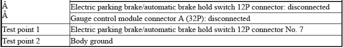 VSA System - Diagnostics